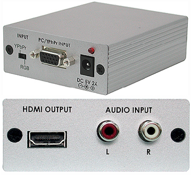 CP-261H VGA / komponent till HDMI