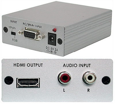 Cypress T. CP-261H VGA / komponent till HDMI