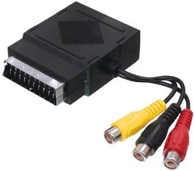 Scartadapter till 3xrca