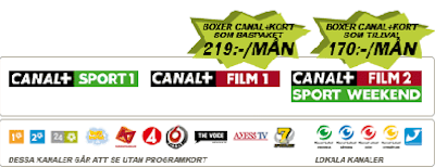 Boxer Canal+ kort
