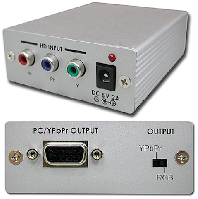 Cypress T. CP-265 Komponent till VGA konverter