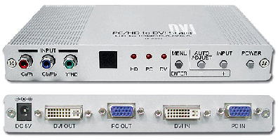CP-255D Scaler med 1080p utgång
