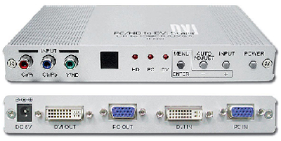 Cypress T. CP-255D Scaler med 1080p utgång