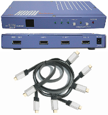 CYP/// HDMI Kit CHDMI-31 + 3x1,5m + 1x2,5m FLAT