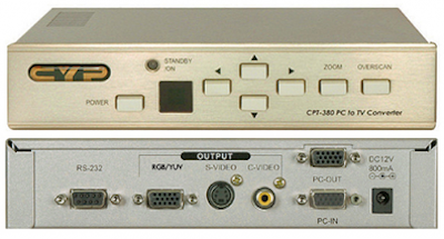 Cypress T. CPT-380RGB VGA till SCART / YPbPr / S-VHS / CV