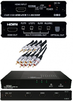 CYP/// Analogt 7.1 / 5.1 ljud fr. HDMI + switch