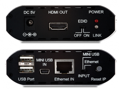 CYP/// USB och LAN / Ethernet till HDMI