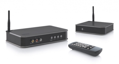 TV-Anywhere Bästa Trådlösa antennuttaget 5,8GHz 