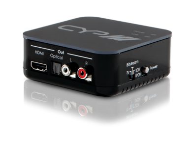 HDMI ljudutplockare till Analogt & Digitalt ljud