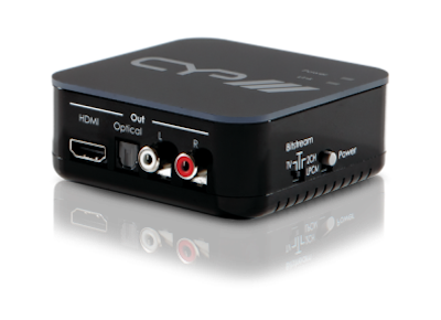 CYP/// HDMI ljudutplockare till Analogt & Digitalt ljud