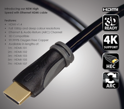 CYP/// HDMI KABEL v 1.4 med Ethernet 1m