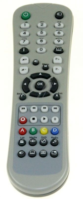 Sagem Fjernbetjening DVR serie DANMARK