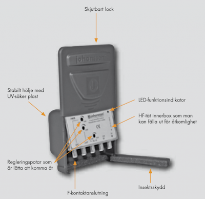 Johansson En Antennförstärkare UHF / VHF / FM