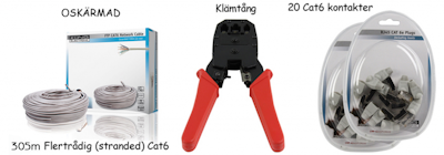 König Cat6 Oskärmad 305m Flertråd, 20 kontakter + tång