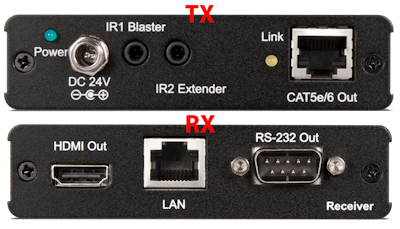 CYP/// HDMI över Single CAT6, Bi-directional PoE, IR, RS232