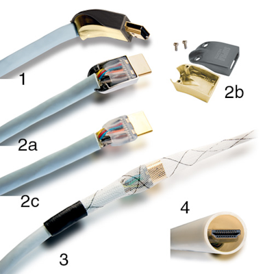 Supra Vinklad HDMI kabel med avtagbar kontakt 1m