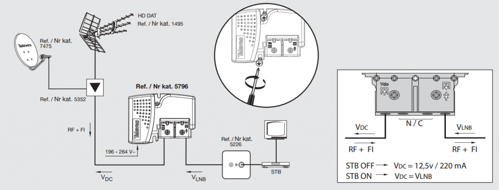 12V Nätdel till antennförstärkare f-smart 220 mA SAT