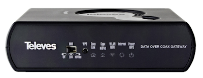 Televés Triple Play Gateway med 1 Gbit och PLC