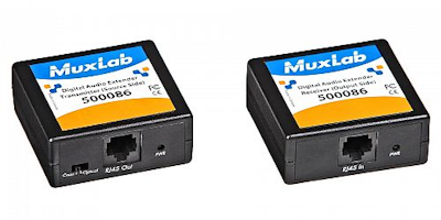 Muxlab Digital Audio Extender KIT