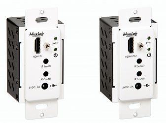 HDMI Wallplate extender kit, HDBT, UHD-4K, Decora