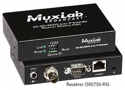 Muxlab 3G-SDI / RS232 över IP, PoE, Extender Kit