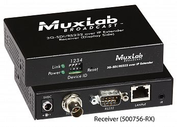 3G-SDI / RS232 över IP, PoE, Mottagare