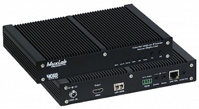  AV över IP 4K/60hz, fiber, mottagare