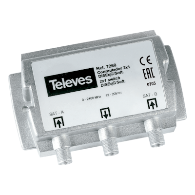 Televes Switch DiSEqC 2.0 , 2-vägs med utomhuskåpa