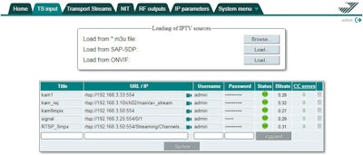 Terra MI520 IP (80Mbps) till 2xMUX DVB-T/C/J.83B/ISDB-T modulator
