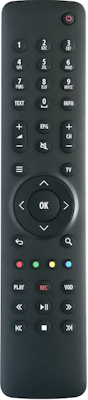 Motorola Fjärrkontroll Arris VIP2853 Original