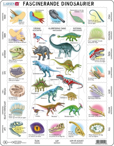 Dinosaurier, fakta, 35 bitar