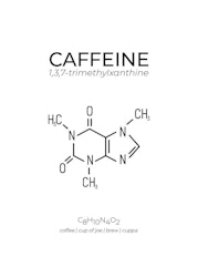 Caffeine - Kemi Poster