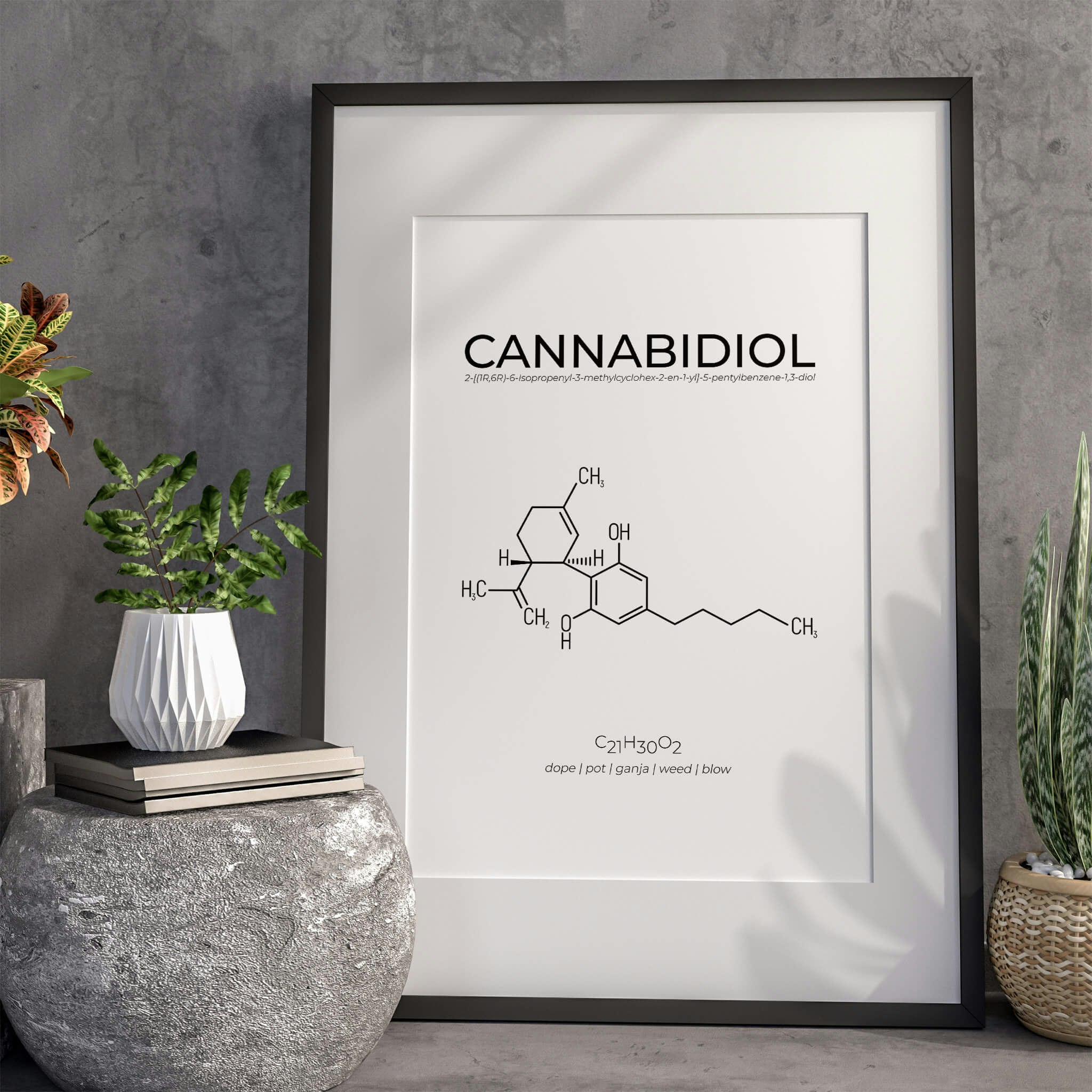 Cannabidiol - Kemi Poster