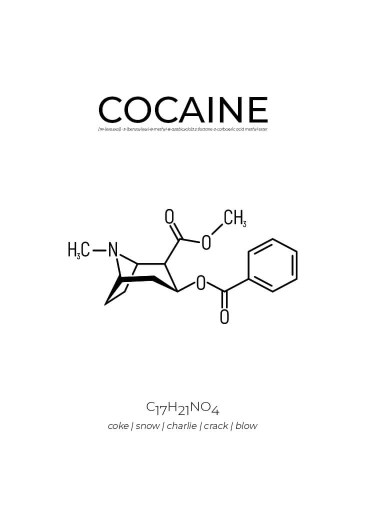 Cocaine - Kemi Poster