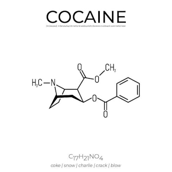 Cocaine - Kemi Poster