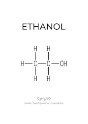 Ethanol - Kemi Poster