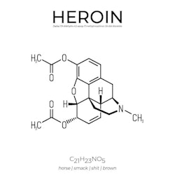 Heroin - Kemi Poster