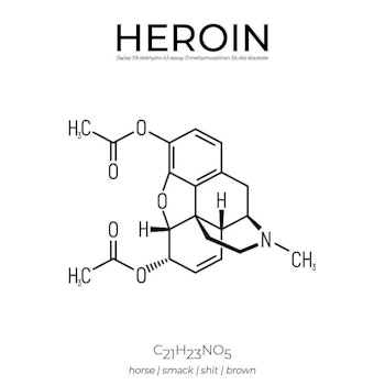 Heroin - Kemi Poster