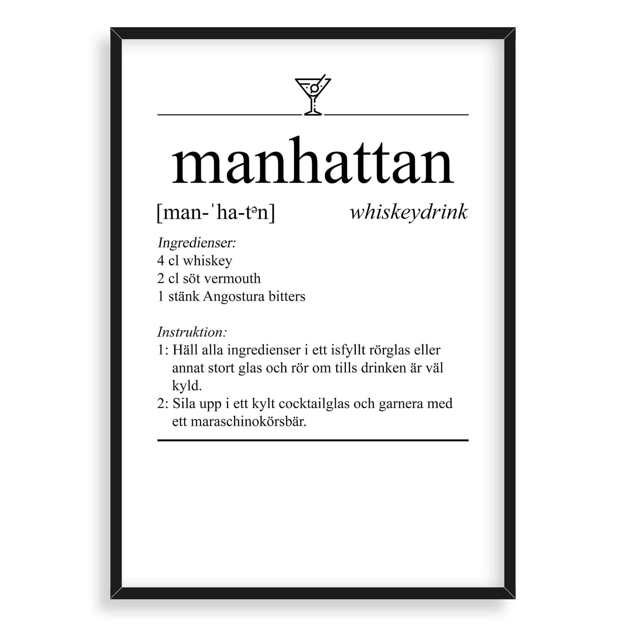 Manhattan Poster