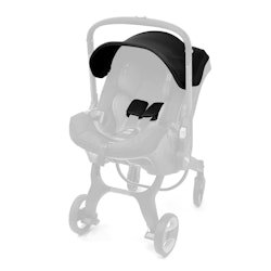 Sufflett & Axelmuddar till Doona+