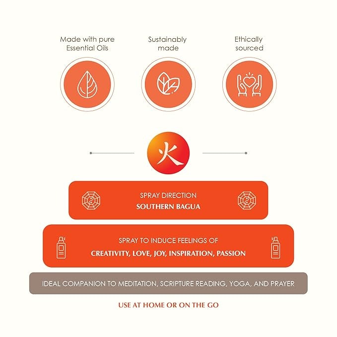 Aromafume - Feng Shui Fire, Air freshener spray