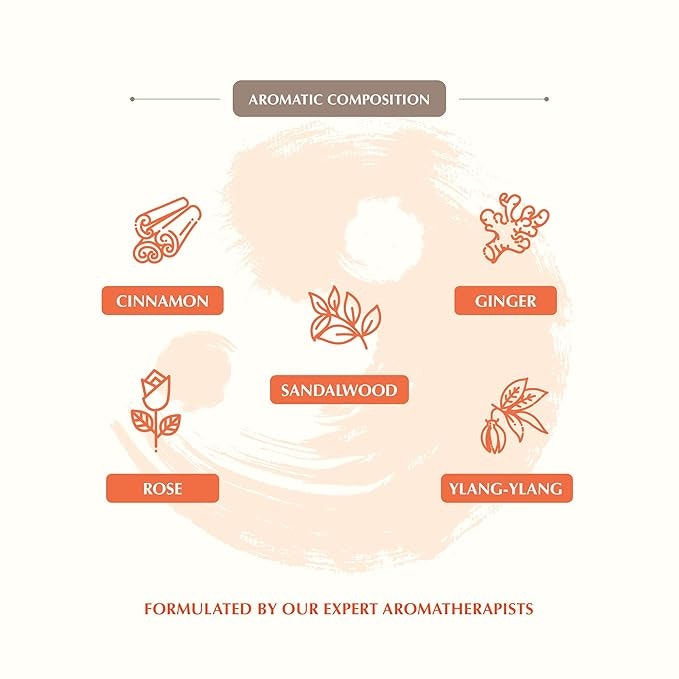 Aromafume - Feng Shui Fire, Air freshener spray