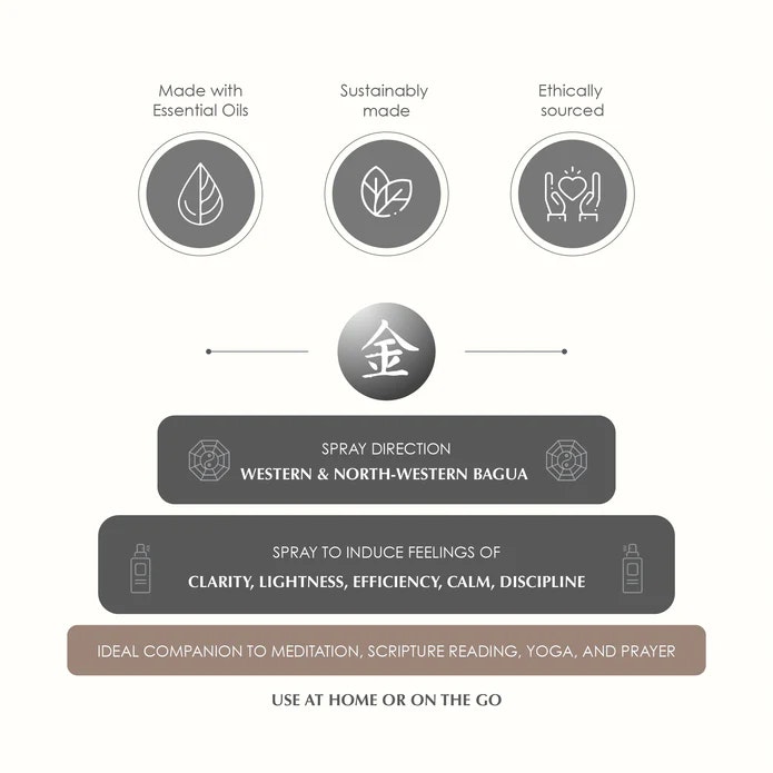 Aromafume - Feng Shui Metal, Air freshener spray
