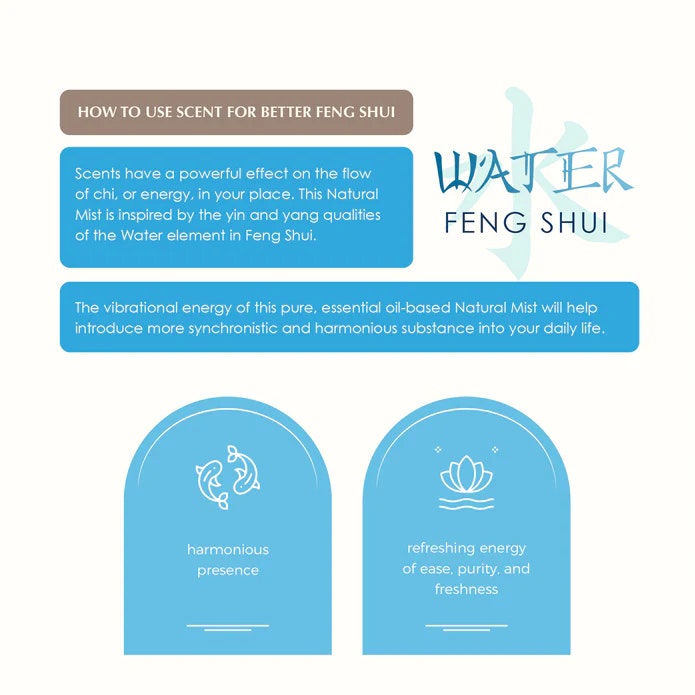Aromafume - Feng Shui Water, Air freshener spray