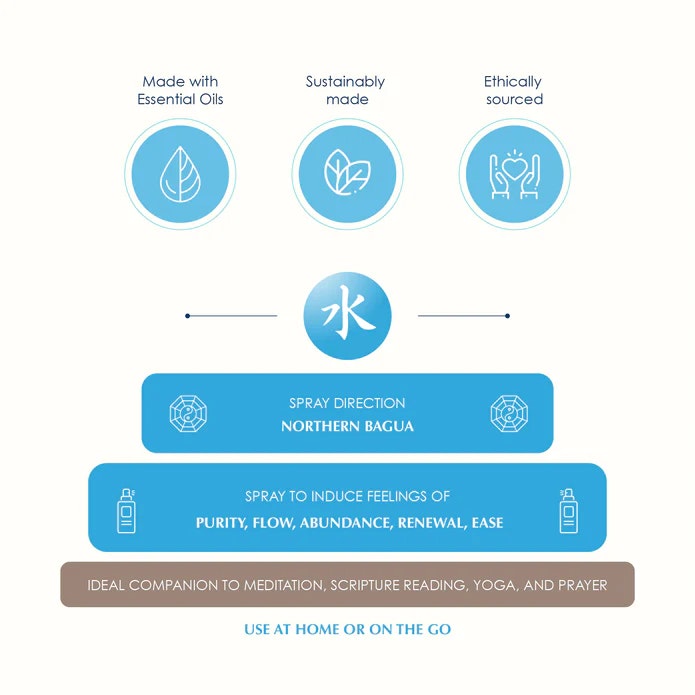 Aromafume - Feng Shui Water, Air freshener spray