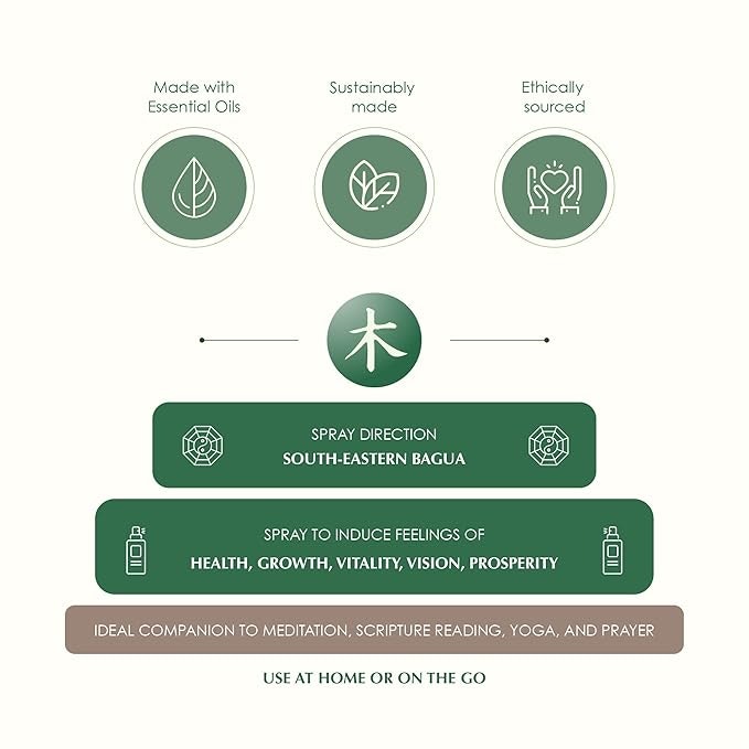 Aromafume - Feng Shui Wood, Air freshener spray