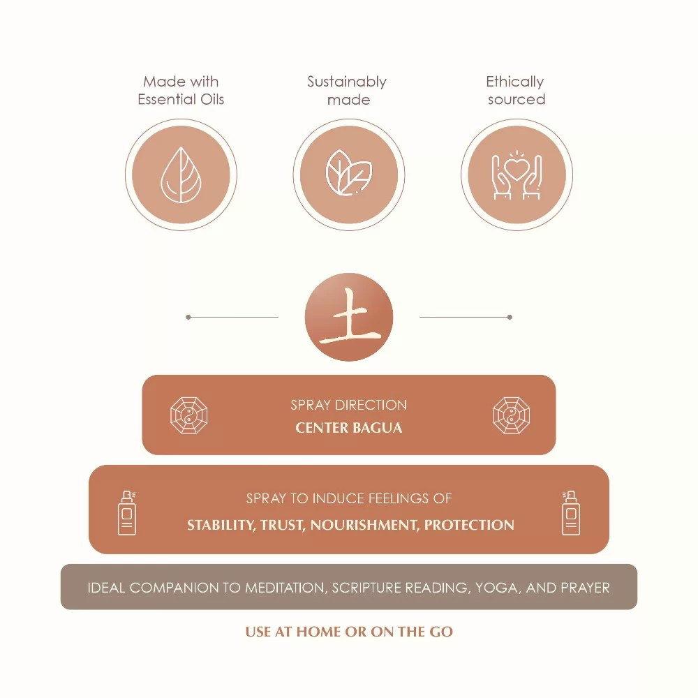 Aromafume - Feng Shui Earth, Air freshener spray