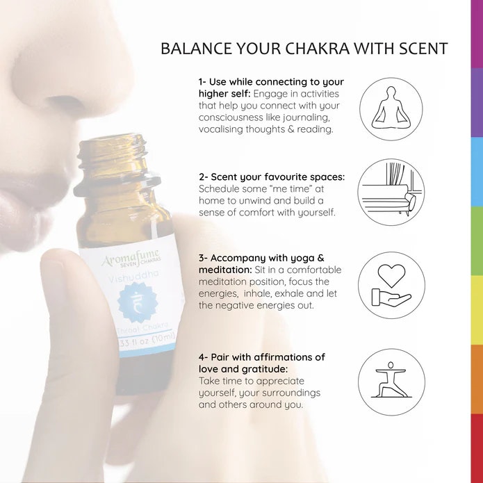 Aromafume - Sahasrara Chakra Crown, Eterisk olja Aromaterapi