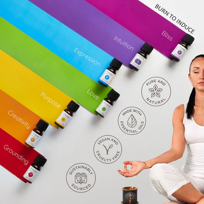 Aromafume - Vishuddha Chakra Throat, Eterisk olja Aromaterapi