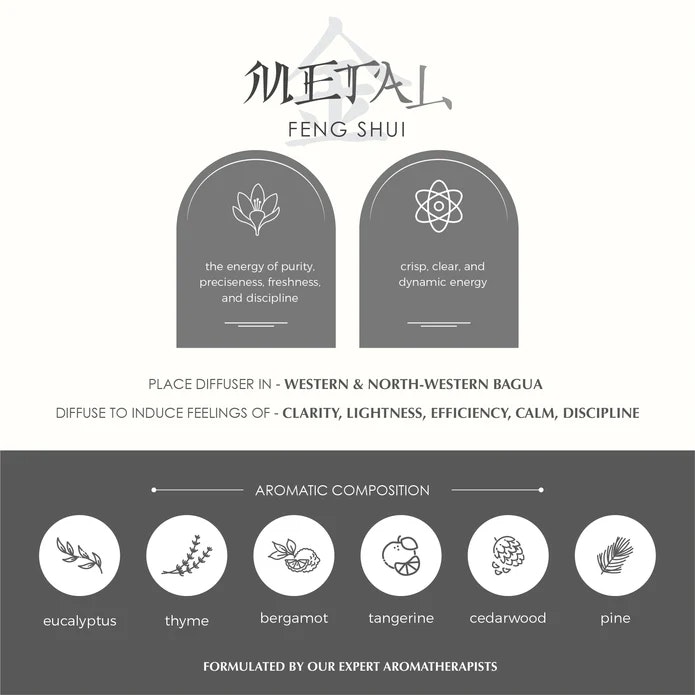 Aromafume - Feng Shui Metal, Eterisk olja Aromaterapi